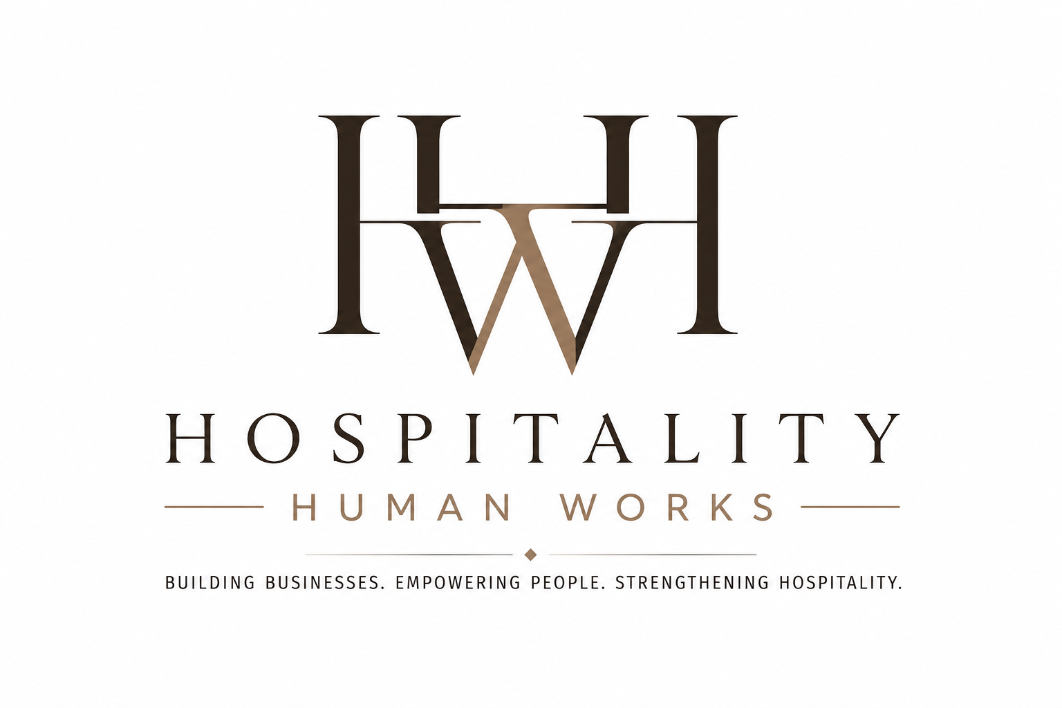 Hospitality Human Works logo